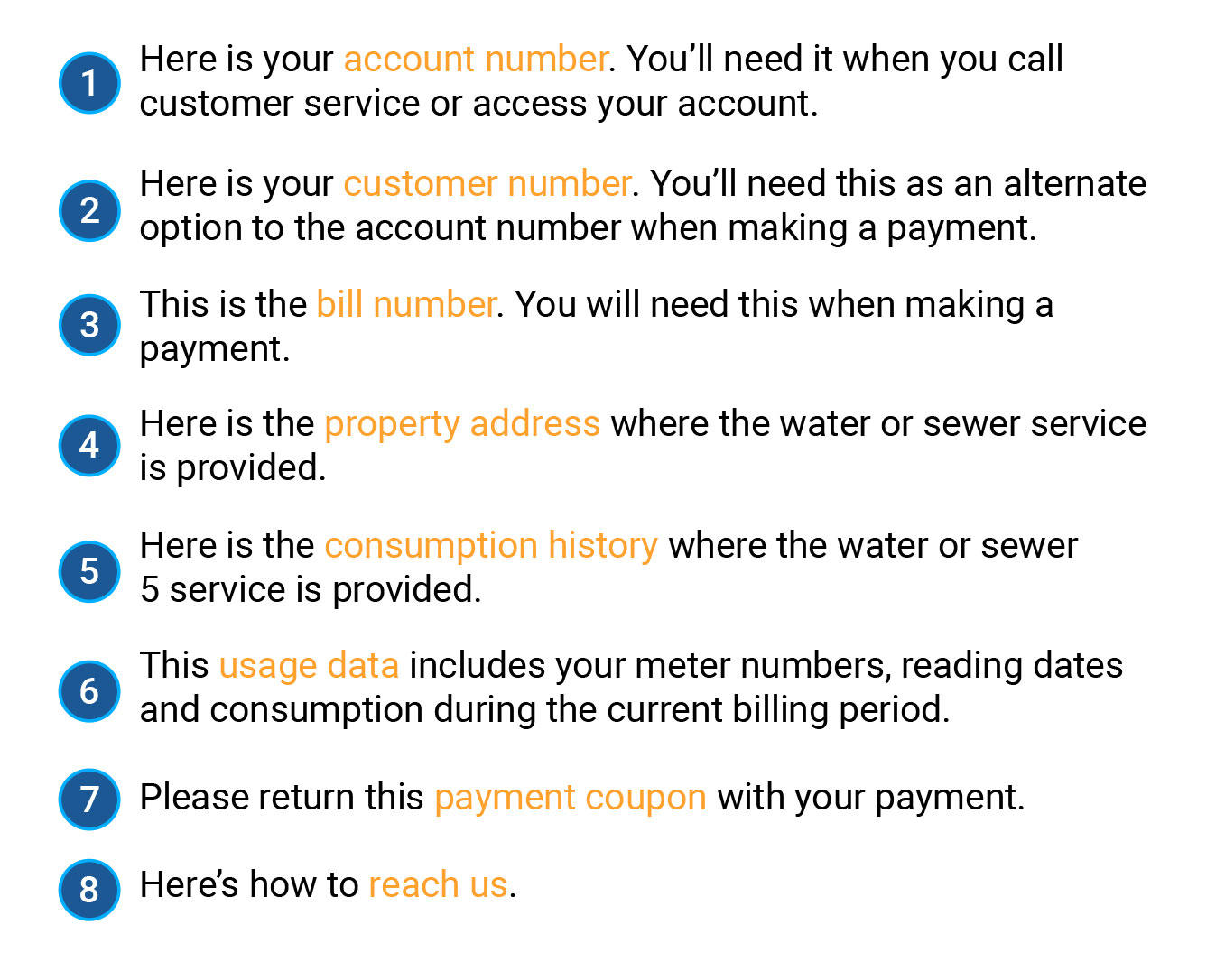 BCWSA sample bill explanation